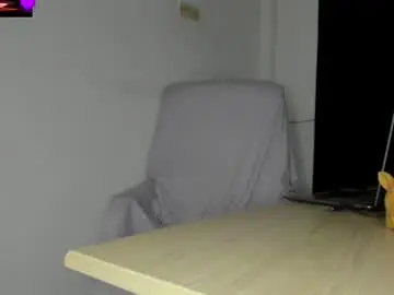 Chaturbate Adult Webcams of violetparkker