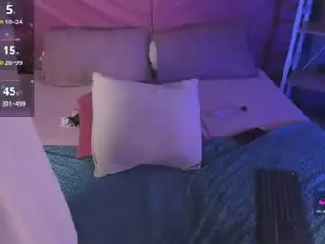 Chaturbate Nude Webcam of eloisa_moorgan