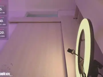 Chaturbate Nude Webcam of isabel_roux