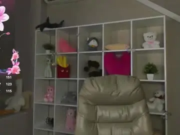 Chaturbate Adult Webcam of jennie_cartera