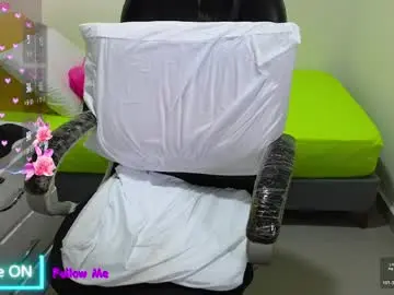 Chaturbate Adult Webcam of anahi_moore