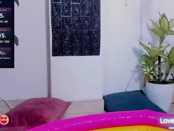 Chaturbate Nude Webcam of april1_sc
