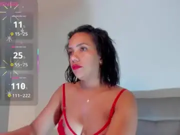 Chaturbate Adult Webcams of psique_naughty2