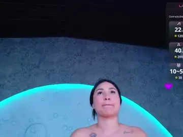 Chaturbate Nude Webcam of reiinachloe