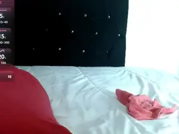 Chaturbate Sex Chat of nixylux32