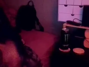 Chaturbate Adult Webcam of candismiths