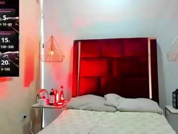 Chaturbate Private Sex Chat of candysays_