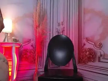 Chaturbate Sex Cam of sweetylally