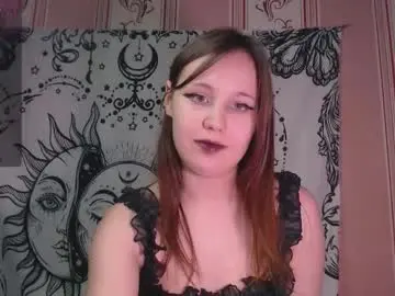 Chaturbate Sex Cam of thighswithspikes