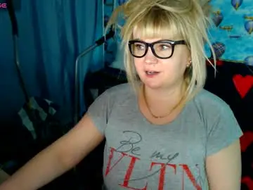 Chaturbate Sex Chat of ellabella36dd