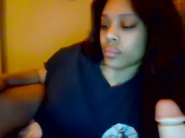 Chaturbate Sex Cam of miamuffin8