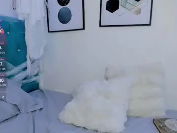 Chaturbate Free Live Porn of nyralux