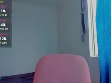 Chaturbate Private Sex Chat of vicky_cristinax
