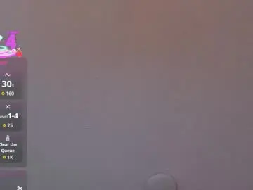 Chaturbate Live Sex of aryahmoon