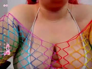 Chaturbate Sex Cam of sofiflex