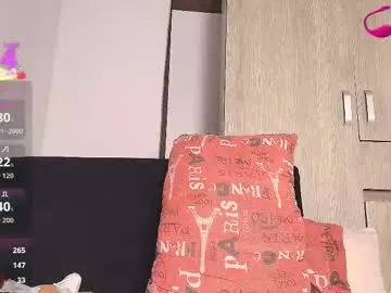 Chaturbate Best Webcam of kesha_rosse_