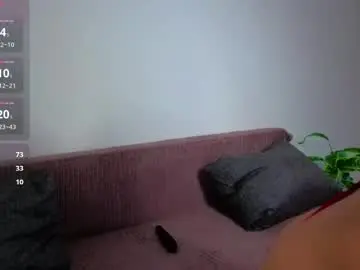 Chaturbate Free Live Porn of tiffany_sweetie