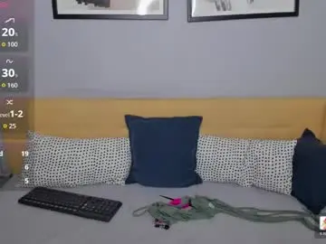 Chaturbate Live Sex Cam of ketrinwhite