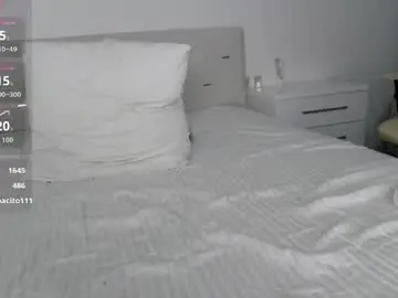 Chaturbate Live Sex of loving_kristina