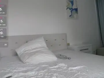Chaturbate Best live sex cam show of loving_kristina