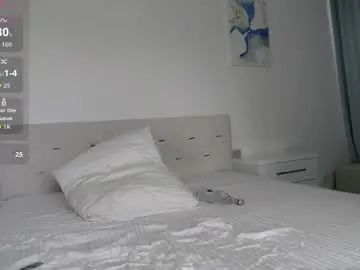 Chaturbate Sex Cam of loving_kristina