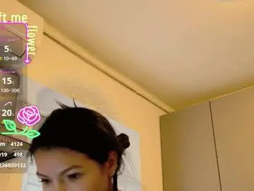 Chaturbate Private Sex Chat of missbya