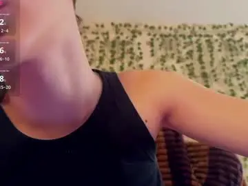 Chaturbate Best Webcam of tatyanadougharty