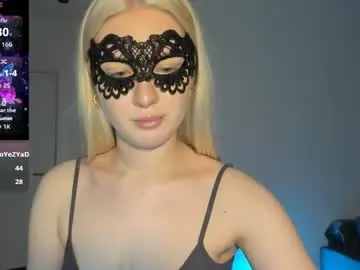 Chaturbate Free Porn Cam of polly_skil