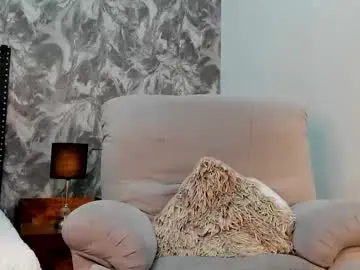 Chaturbate Adult Webcams of victhoria_red