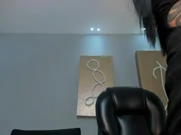 Chaturbate Live Sex Cam of megancross1