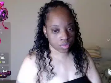 Chaturbate Private Sex Chat of sexymona1218