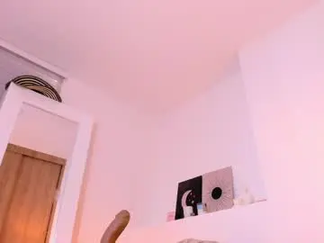 Chaturbate Nude Webcam of nicolettebale