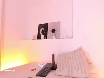 Chaturbate Nude Webcam of nicolettebale
