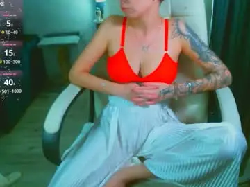 Chaturbate Sex Chat of _sweet_ruby_