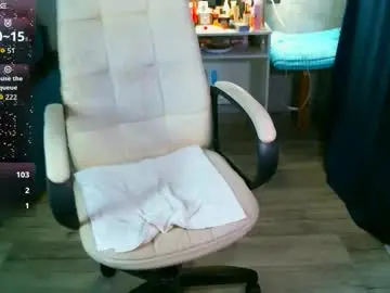 Chaturbate Sex Cam of _sweet_ruby_