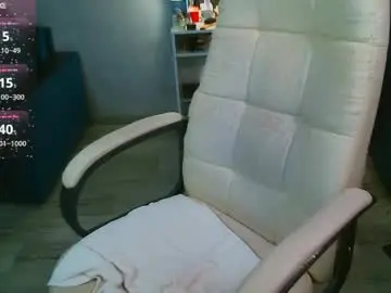 Chaturbate Live Sex of _sweet_ruby_