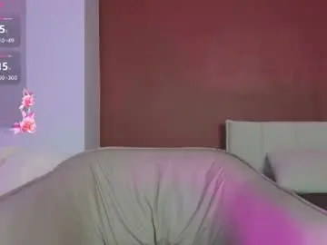 Chaturbate Adult Webcams of emily__hamilton