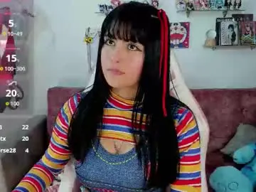 Chaturbate Live Porn of naoko_kirino