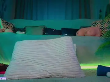 Chaturbate Adult Webcams of sonya_keller