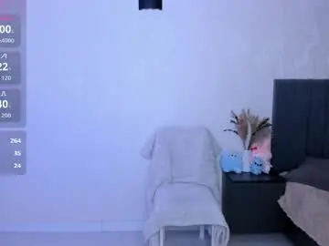 Chaturbate Nude Webcam of sophia_squirtits