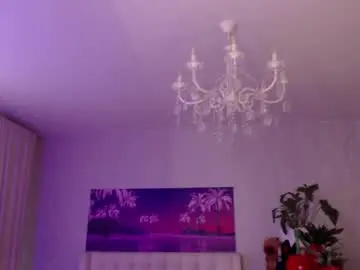 Chaturbate Live Sex of goddes_goldie