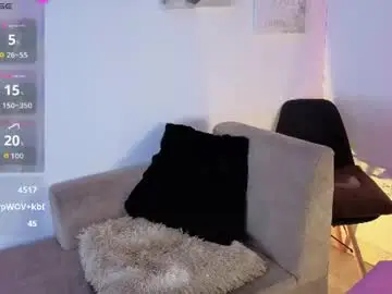 Chaturbate Sex Cam of scarlett_walker05