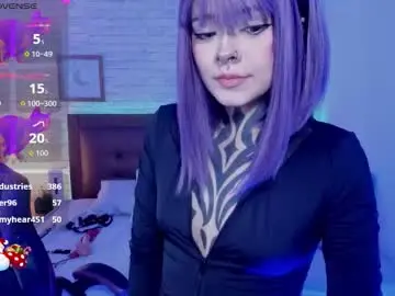 Chaturbate Free Live Porn of dannyblersack