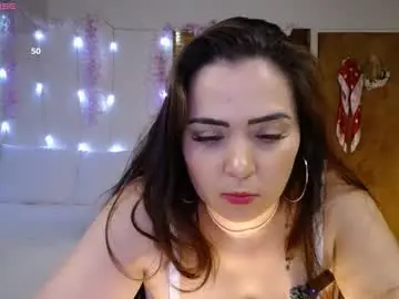 Chaturbate Sex Chat of martiniella