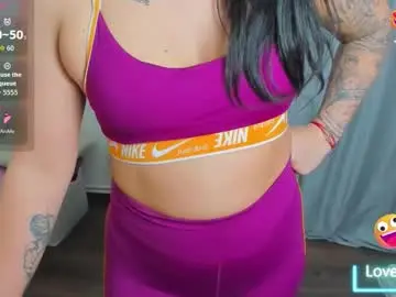 Chaturbate Adult Webcams of miakittyy