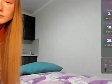 Chaturbate Watch Live Sex Cams of milkaeliza1