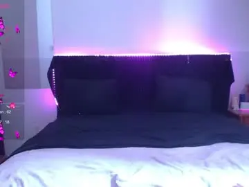 Chaturbate Best live sex cam show of shysweetrish