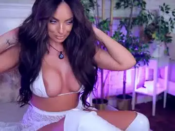 Chaturbate Free Porn Cam of anabellastar