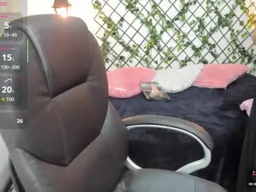 Chaturbate Live Sex of issa_nassar