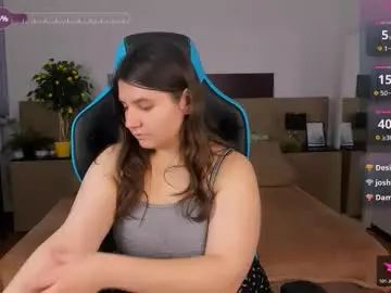 Chaturbate Best Webcam of viola__shy